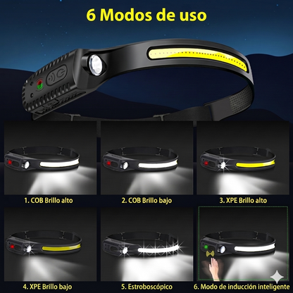Linterna Frontal Led Recargable