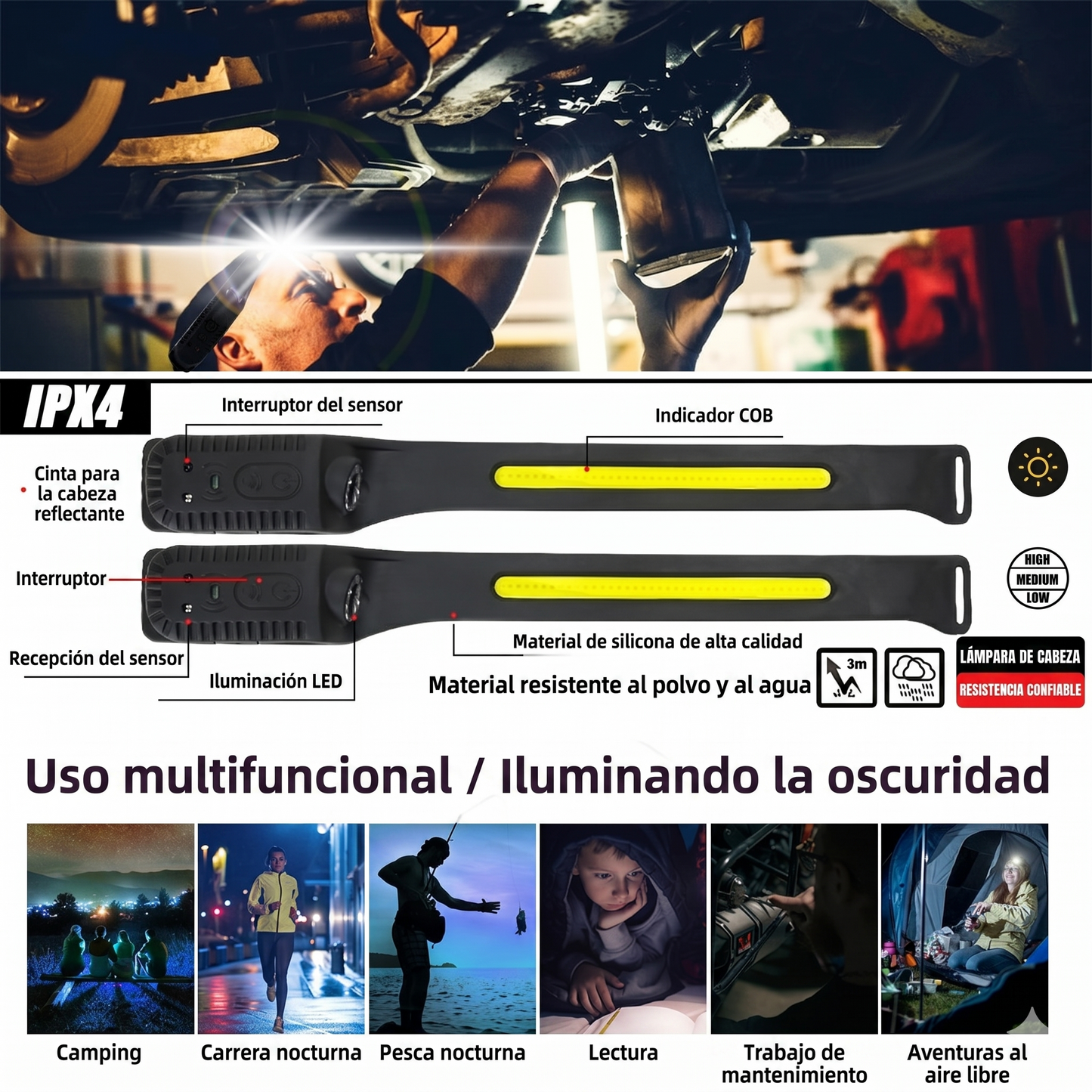 Linterna Frontal Led Recargable